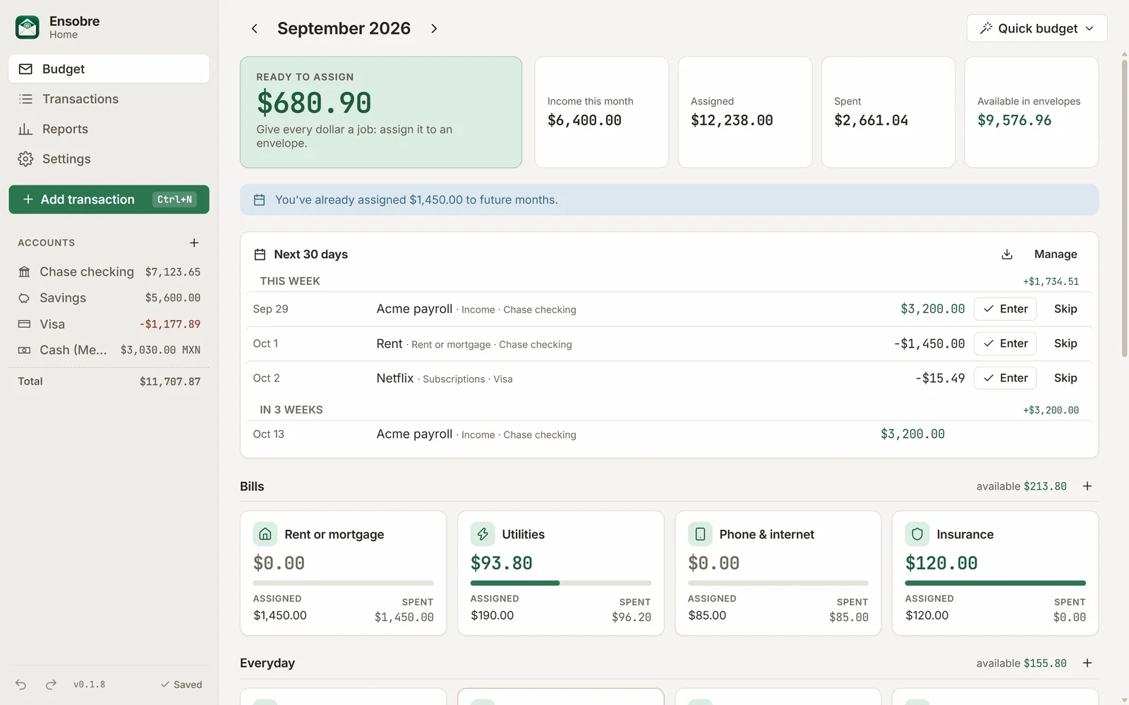 Ensobre's budget screen: $680.90 ready to assign, upcoming payments for the next 30 days, and envelope cards showing assigned, spent and available amounts.