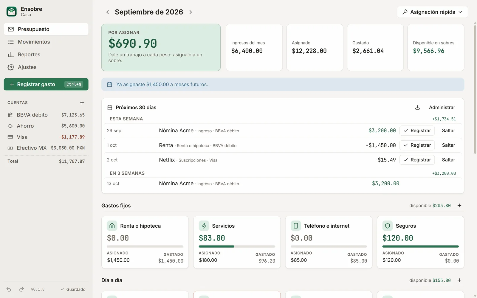 Pantalla de presupuesto de Ensobre: $690.90 por asignar, pagos de los próximos 30 días y tarjetas de sobres con lo asignado, gastado y disponible.