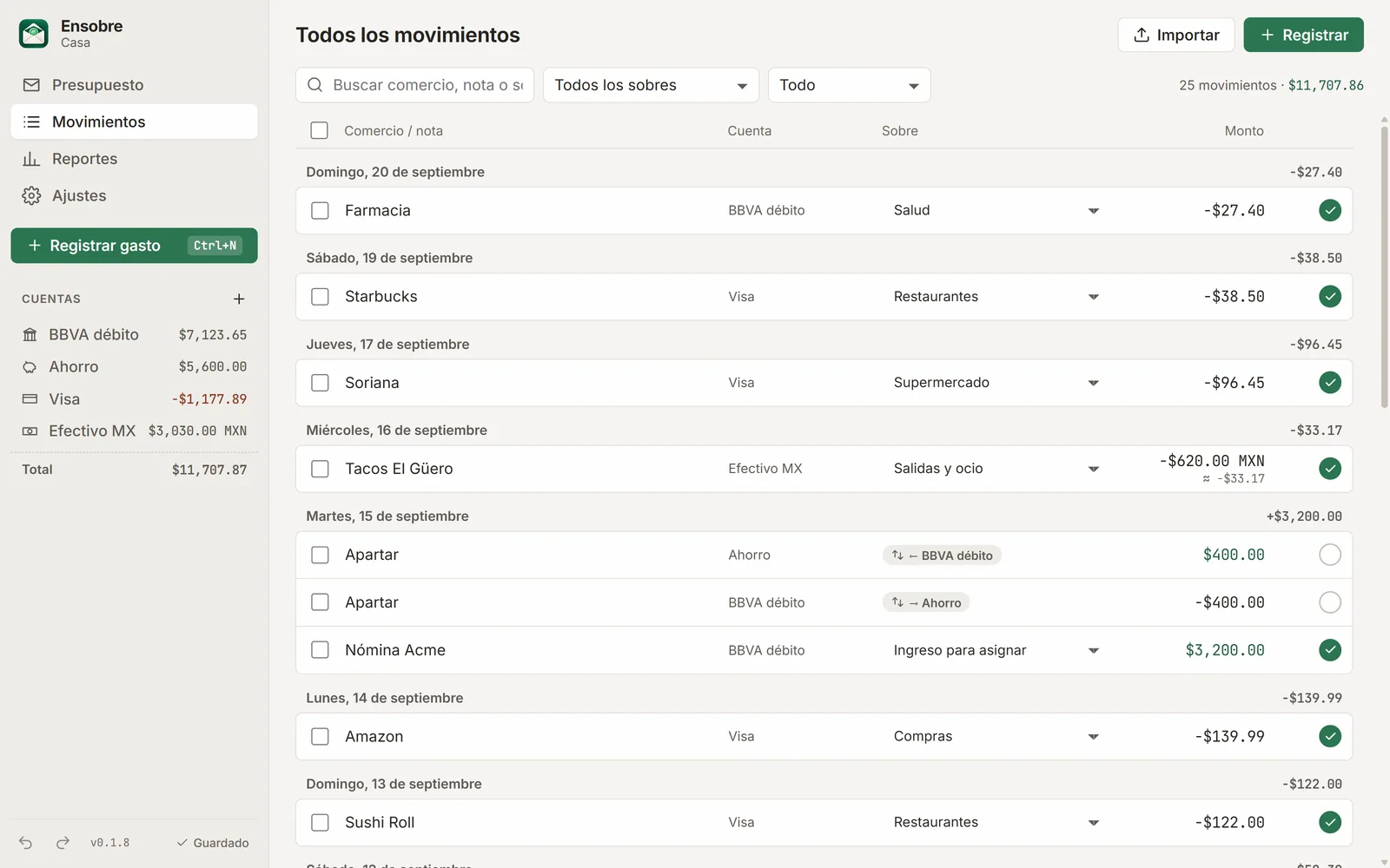 Lista de movimientos con un gasto en MXN junto a su equivalente en dólares.